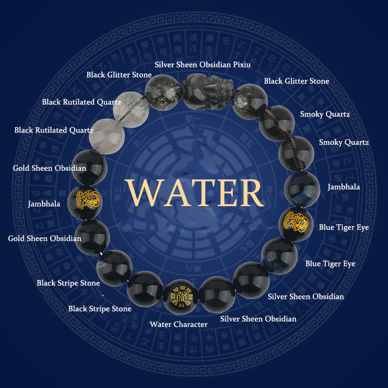 Nimara Ritual Five Elements Various Crystal Agate Pixiu Wealth Bracelet