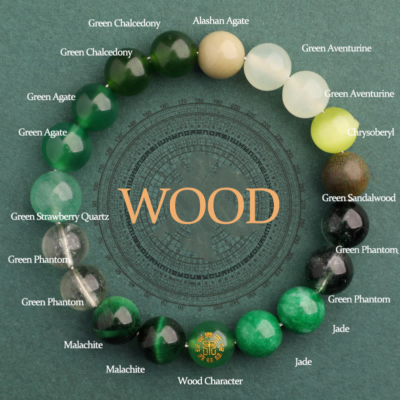 Nimara Ritual Five Elements Various Agate Balance Luck Bracelet