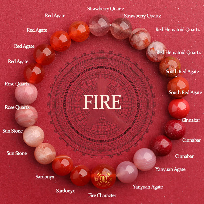 Nimara Ritual Five Elements Various Agate Balance Luck Bracelet