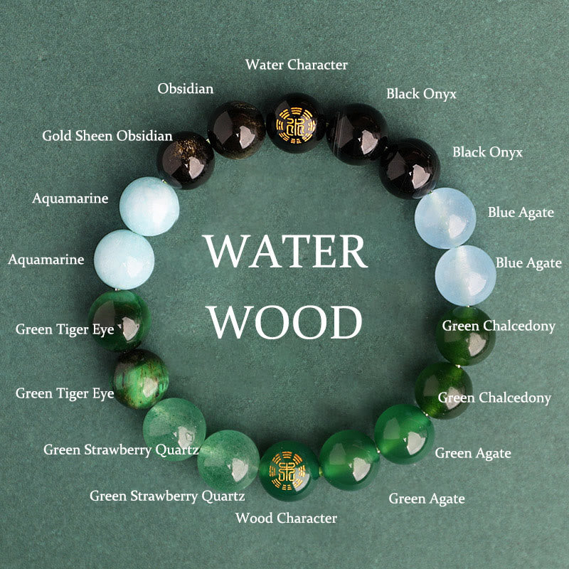 Nimara Ritual Five Elements Various Agate Crystal Black Onyx Green Chalcedony Aquamarine Wisdom Bracelet