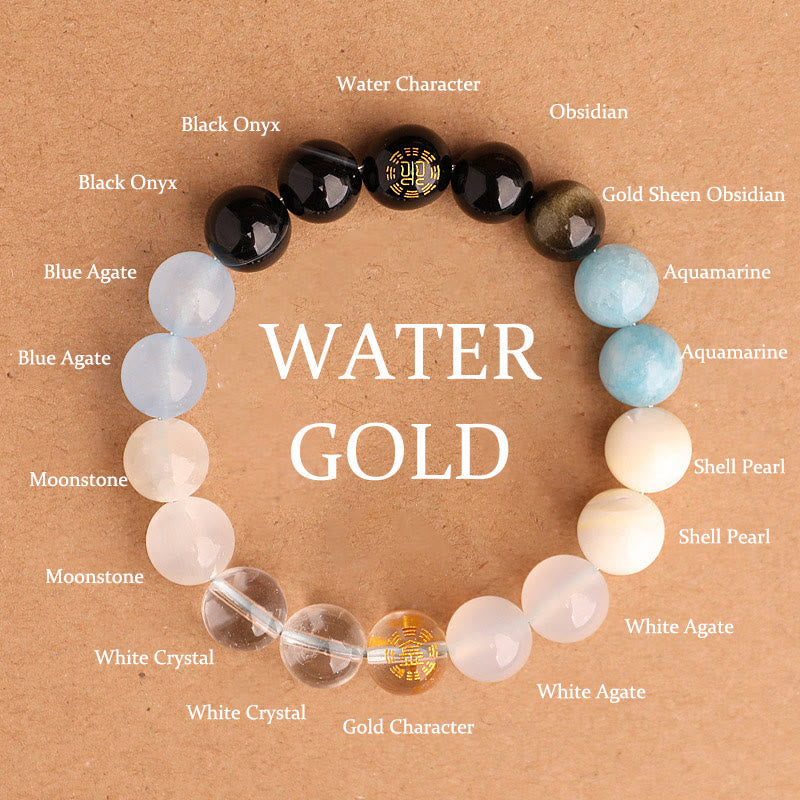 Nimara Ritual Five Elements Various Agate Crystal Black Onyx Green Chalcedony Aquamarine Wisdom Bracelet