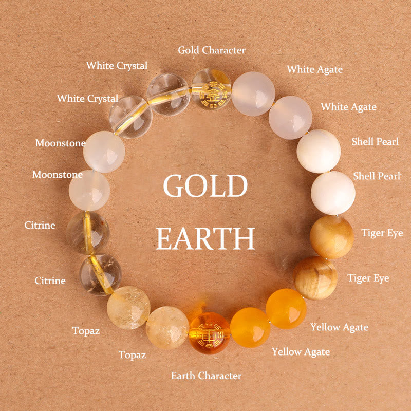 Nimara Ritual Five Elements Various Agate Crystal Black Onyx Green Chalcedony Aquamarine Wisdom Bracelet