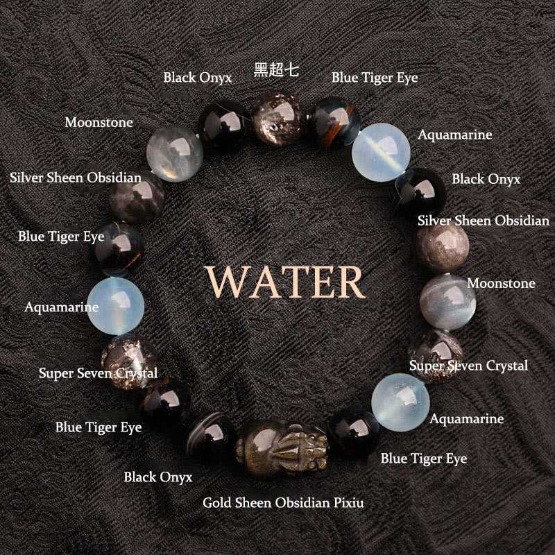 Nimara Ritual Five Elements Various Agate Crystal Green Strawberry Quartz Moss Agate Green Phantom Luck Bracelet