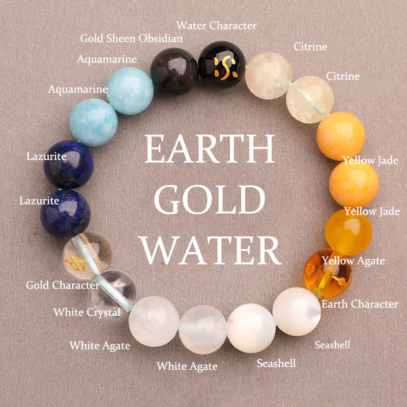 Nimara Ritual Five Elements Various Agate Crystal Green Strawberry Quartz Sun Stone Wealth Bracelet