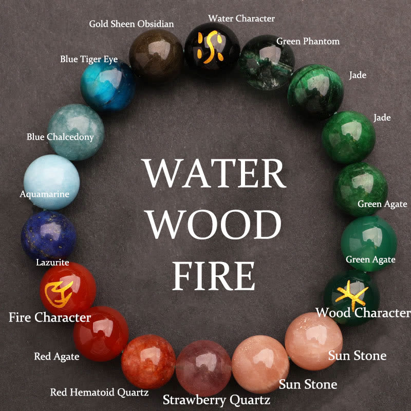 Nimara Ritual Five Elements Various Agate Crystal Green Strawberry Quartz Sun Stone Wealth Bracelet