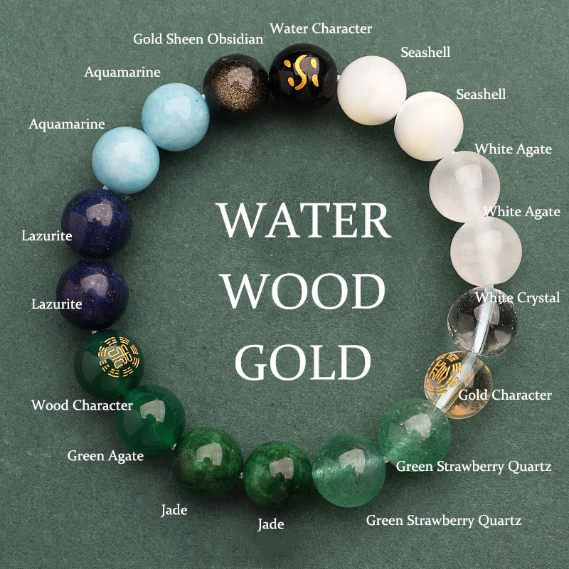 Nimara Ritual Five Elements Various Agate Crystal Green Strawberry Quartz Sun Stone Wealth Bracelet