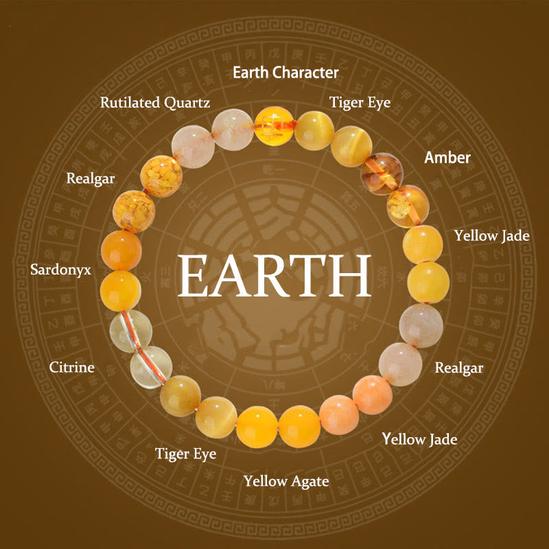 Nimara Ritual Five Elements Various Agate Crystal Rutilated Quartz Tiger Eye Yellow Agate Citrine Luck Bracelet