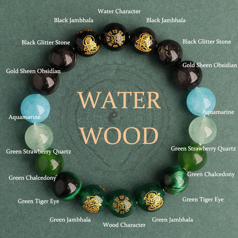 Nimara Ritual Five Elements Various Agate Crystal South Red Agate Strawberry Quartz Sun Stone Citrine Luck Bracelet