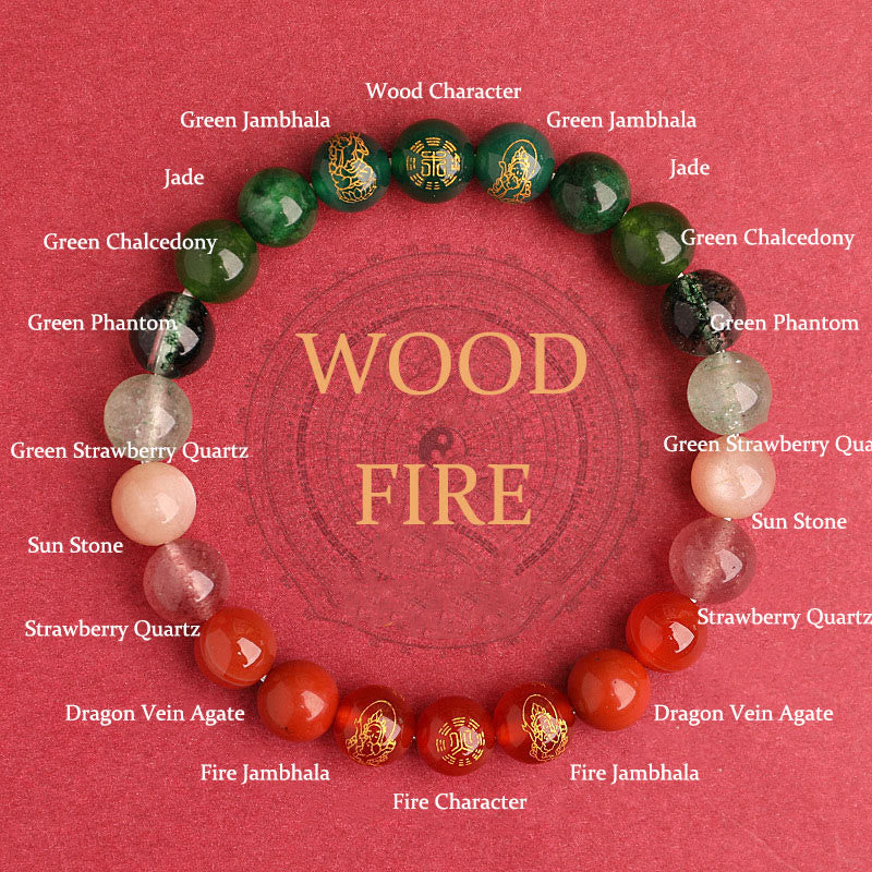 Nimara Ritual Five Elements Various Agate Crystal South Red Agate Strawberry Quartz Sun Stone Citrine Luck Bracelet