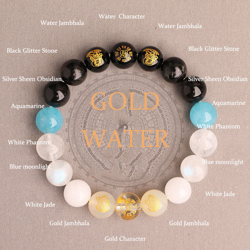 Nimara Ritual Five Elements Various Agate Crystal South Red Agate Strawberry Quartz Sun Stone Citrine Luck Bracelet