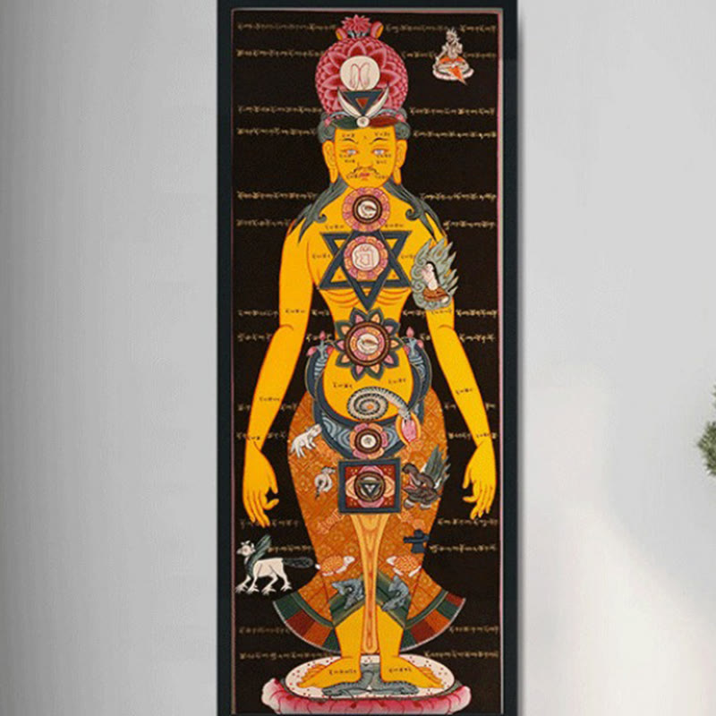 Nimara Ritual Tibetan Thangka Painting Healing Handmade Decoration(Random Style)