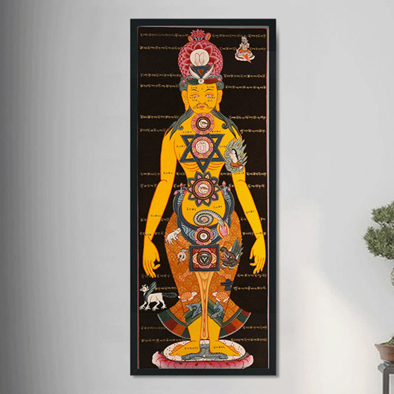 Nimara Ritual Tibetan Thangka Painting Healing Handmade Decoration(Random Style)