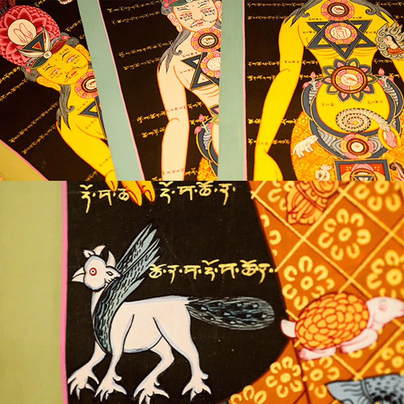 Nimara Ritual Tibetan Thangka Painting Healing Handmade Decoration(Random Style)