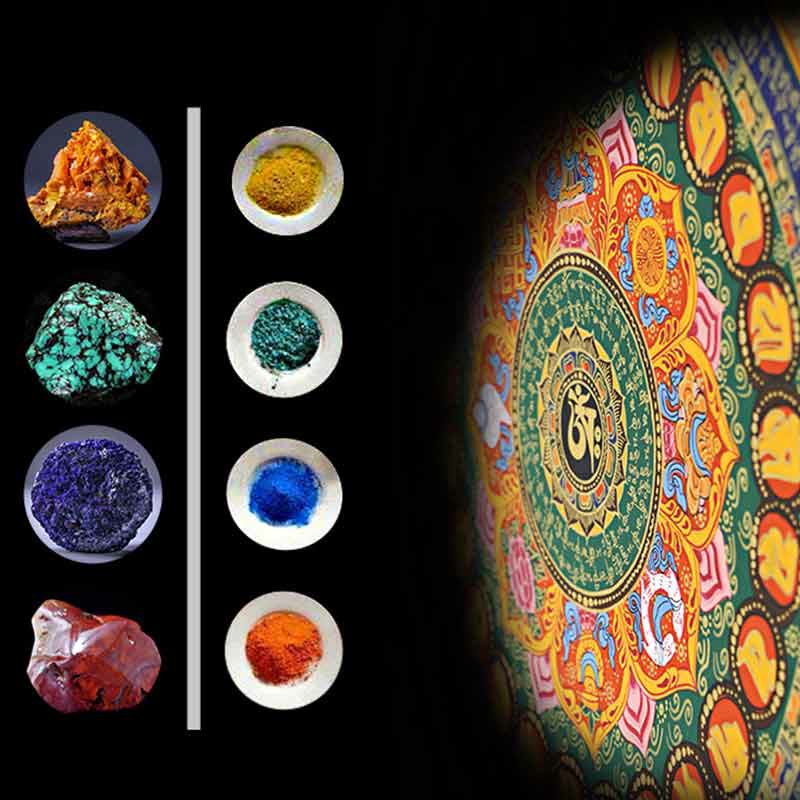 Nimara Ritual Tibetan Thangka Painting Om Mani Padme Hum Scripture Handmade Decoration(Random Style)