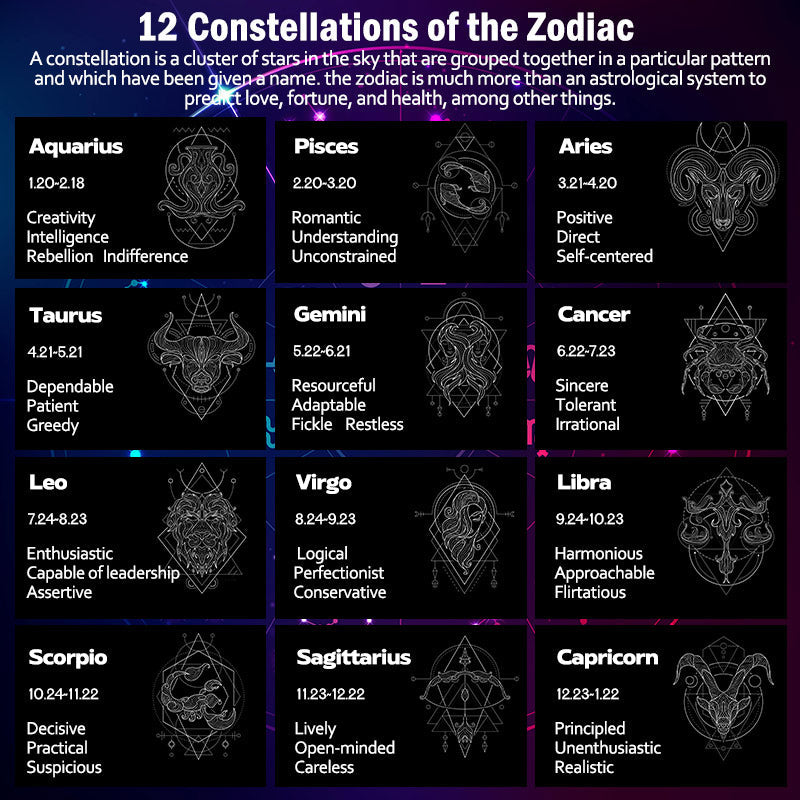 Nimara Ritual 999 Sterling Silver 12 Constellations of the Zodiac Protection Handmade String Bracelet