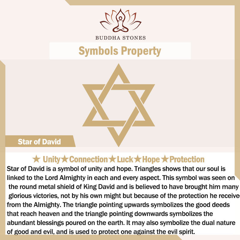 Nimara Ritual 12 Constellations of the Zodiac Star of David Protection Ring