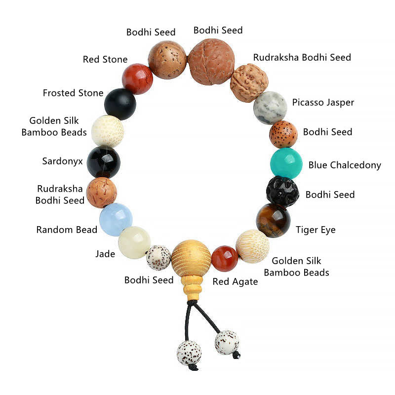 Nimara Ritual Tibetan Create a Deeper Spiritual Connection Meditation Gift Bundle