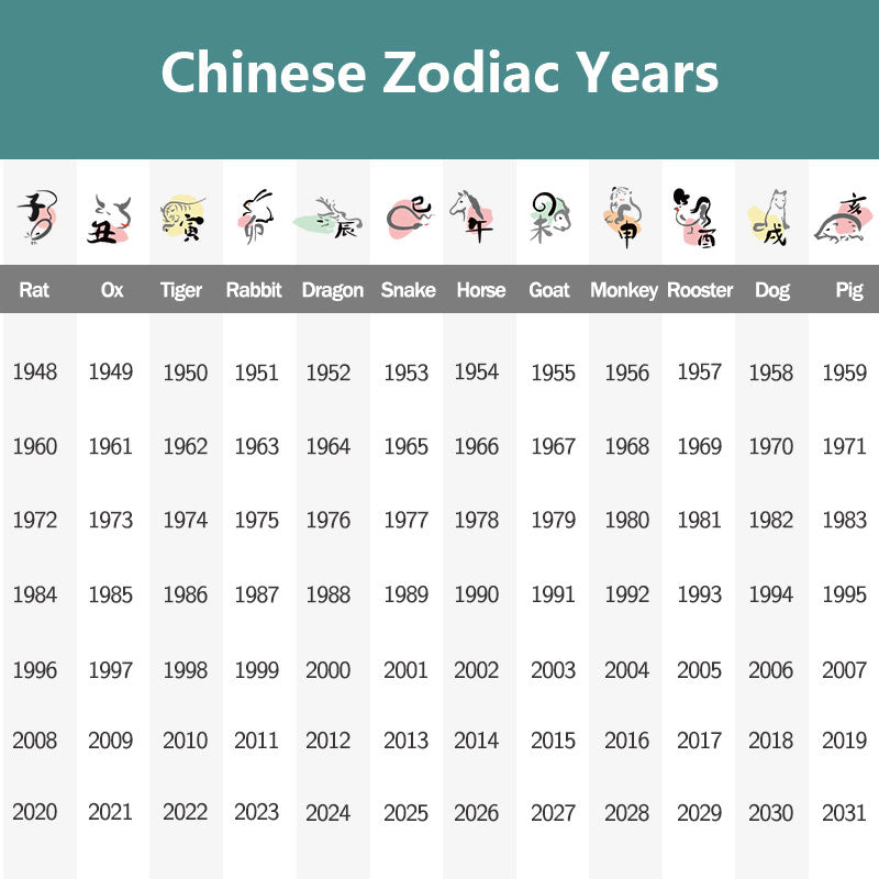 Nimara Ritual Chinese Zodiac Ceramic Tea Pet Home Decoration