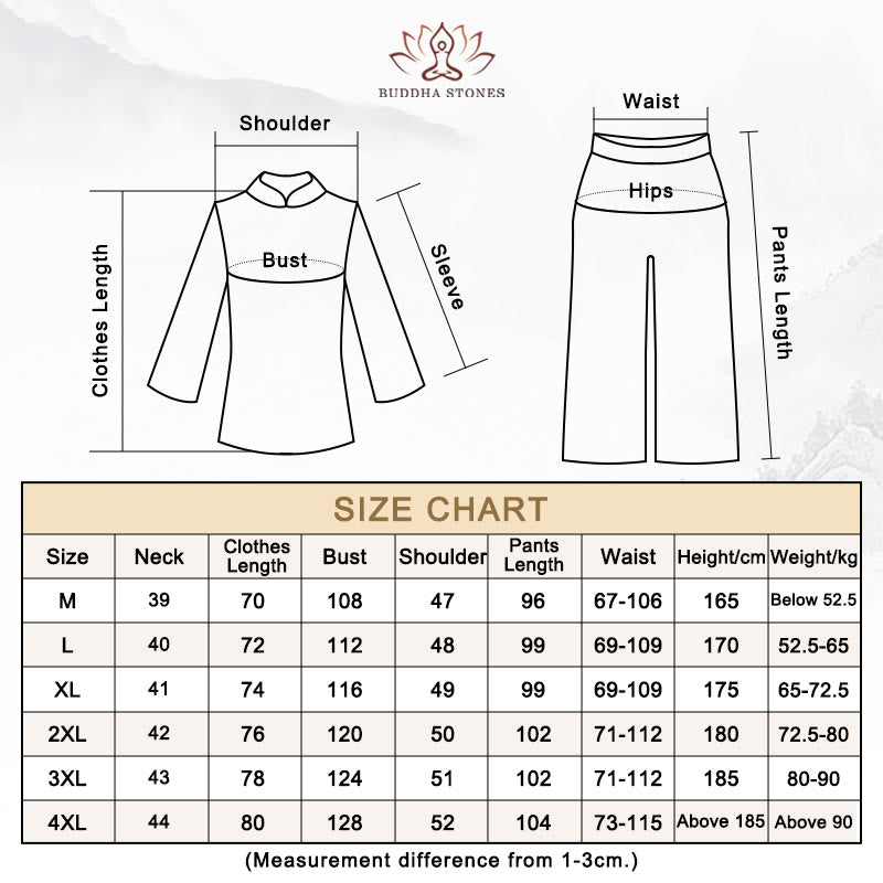 Nimara Ritual Dragon Pattern Tang Suit Hanfu Traditional Uniform Short Sleeve Top Pants Clothing Men's Set