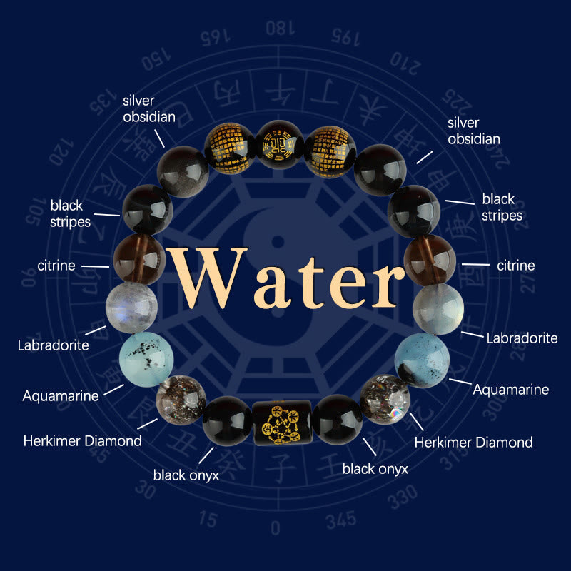 Nimara Ritual Five Elements God Of Wealth Various Crystal Agate Wealth Luck Bracelet