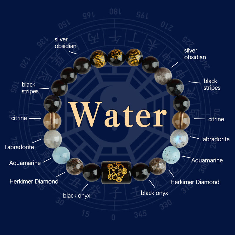 Nimara Ritual Five Elements God Of Wealth Various Crystal Agate Wealth Luck Bracelet