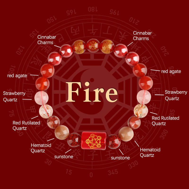 Nimara Ritual Five Elements God Of Wealth Various Crystal Agate Wealth Luck Bracelet