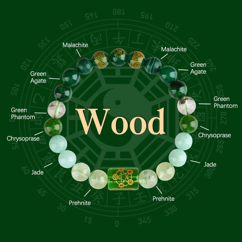 Nimara Ritual Five Elements God Of Wealth Various Crystal Agate Wealth Luck Bracelet