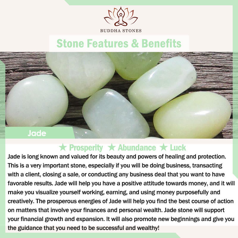 Nimara Ritual Jade Yellow Tiger Eye Prosperity Bracelet
