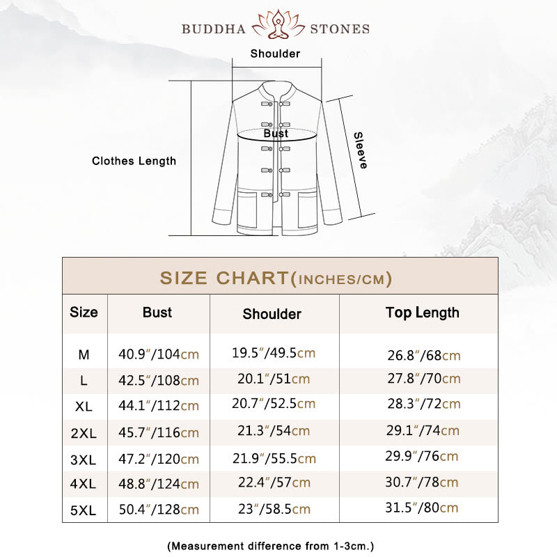 Nimara Ritual Dragon Auspicious Cloud Embroidery Clothing Chinese Tang Suit Jacket Men Clothing