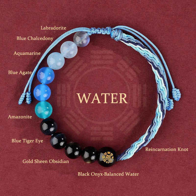 Nimara Ritual Five Elements Various Crystal Agate Wealth Reincarnation Knot Braid Bracelet