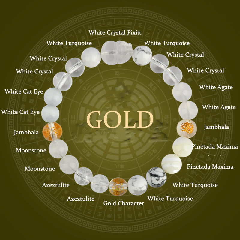 Nimara Ritual Five Elements Various Crystal Agate Pixiu Wealth Bracelet