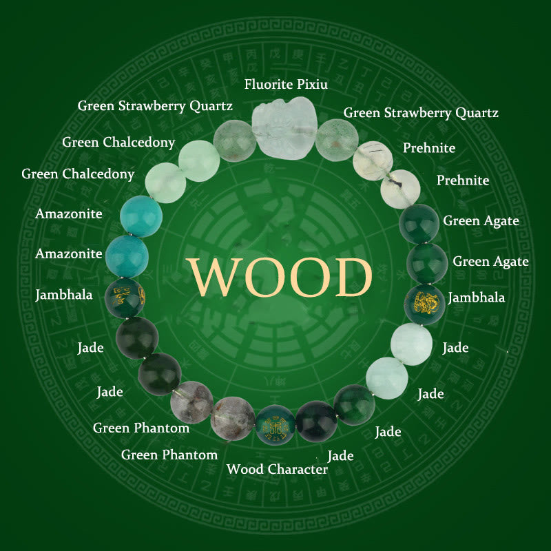 Nimara Ritual Five Elements Various Crystal Agate Pixiu Wealth Bracelet