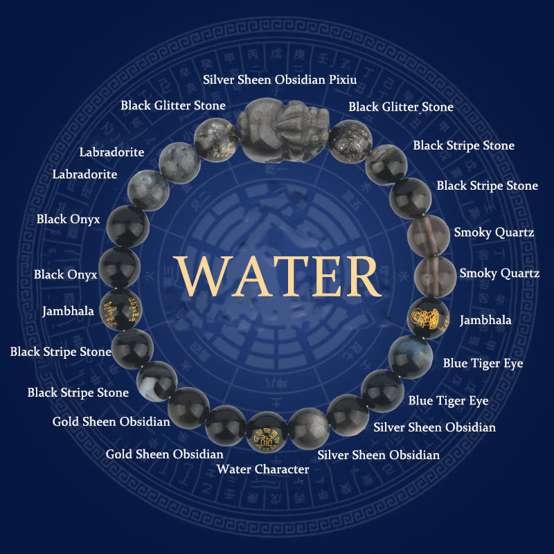 Nimara Ritual Five Elements Various Crystal Agate Pixiu Wealth Bracelet