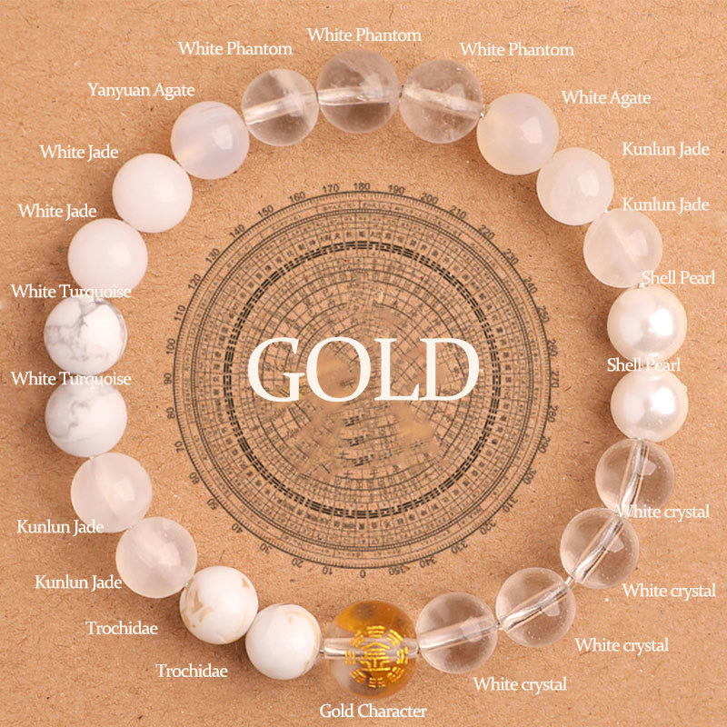 Nimara Ritual Five Elements Various Agate Balance Luck Bracelet