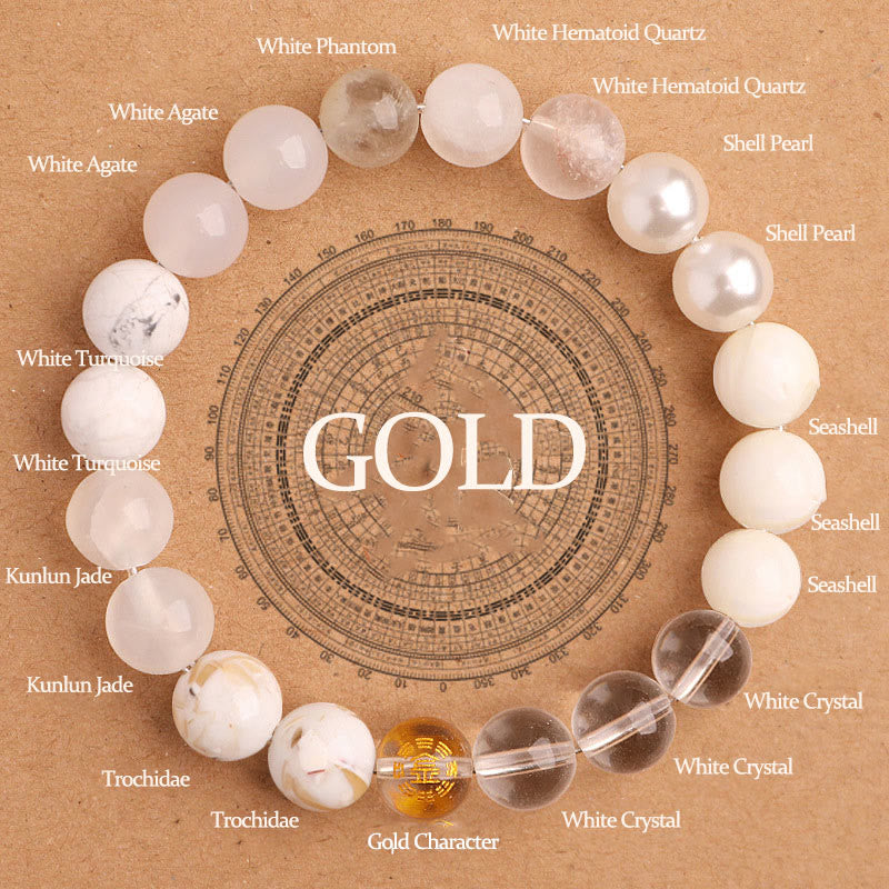 Nimara Ritual Five Elements Various Agate Balance Luck Bracelet