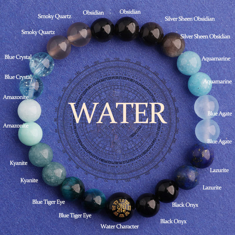 Nimara Ritual Five Elements Various Agate Balance Luck Bracelet