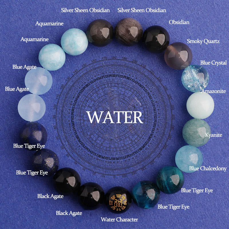 Nimara Ritual Five Elements Various Agate Balance Luck Bracelet