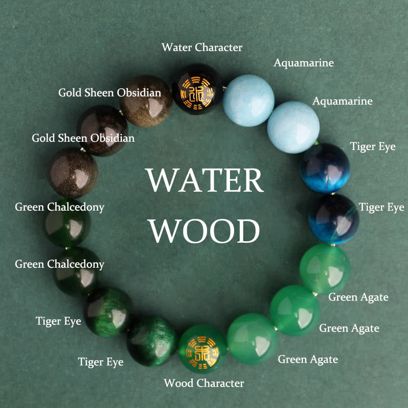 Nimara Ritual Five Elements Various Agate Crystal Black Onyx Green Chalcedony Aquamarine Wisdom Bracelet