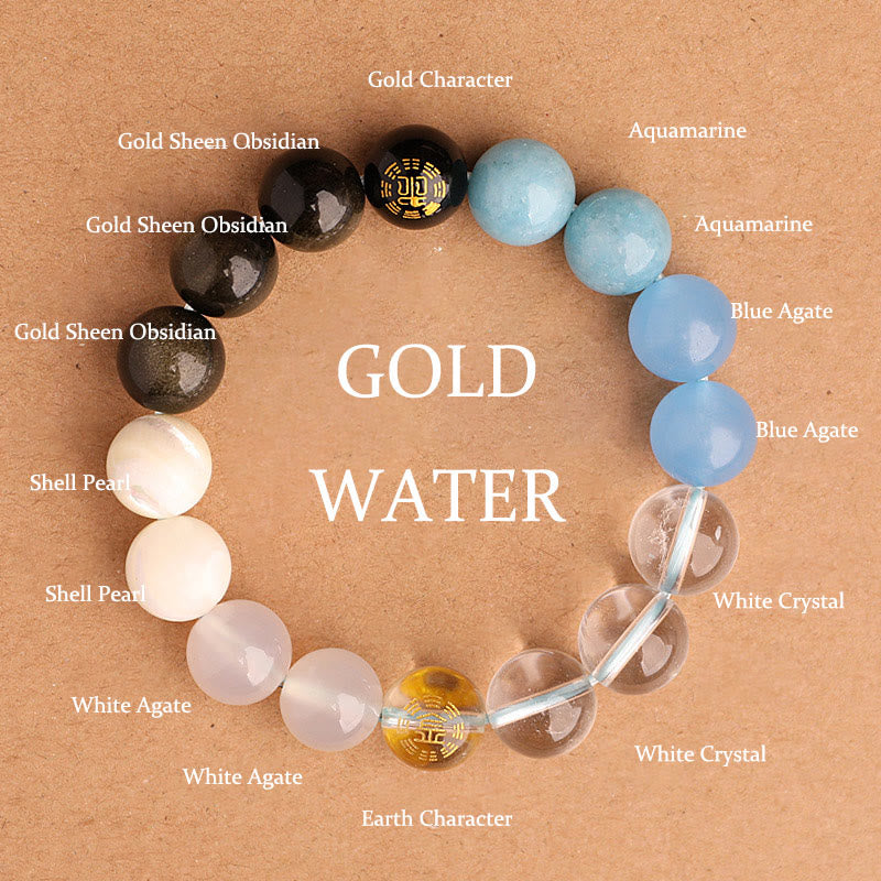 Nimara Ritual Five Elements Various Agate Crystal Black Onyx Green Chalcedony Aquamarine Wisdom Bracelet