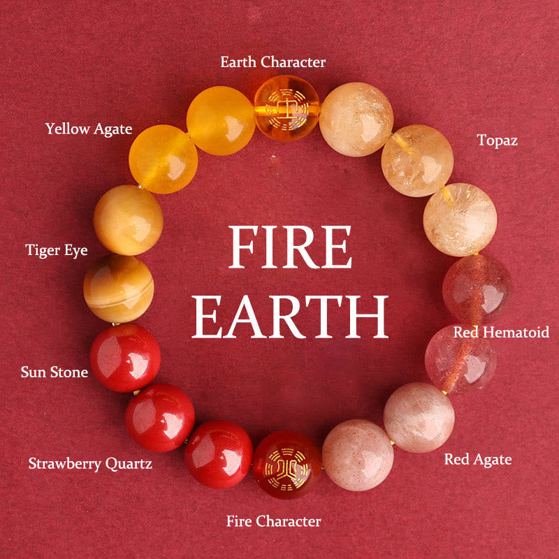 Nimara Ritual Five Elements Various Agate Crystal Black Onyx Green Chalcedony Aquamarine Wisdom Bracelet