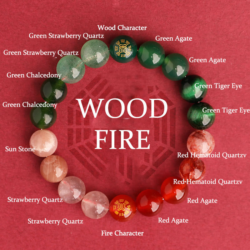 Nimara Ritual Five Elements Various Agate Crystal Black Onyx Green Chalcedony Aquamarine Wisdom Bracelet