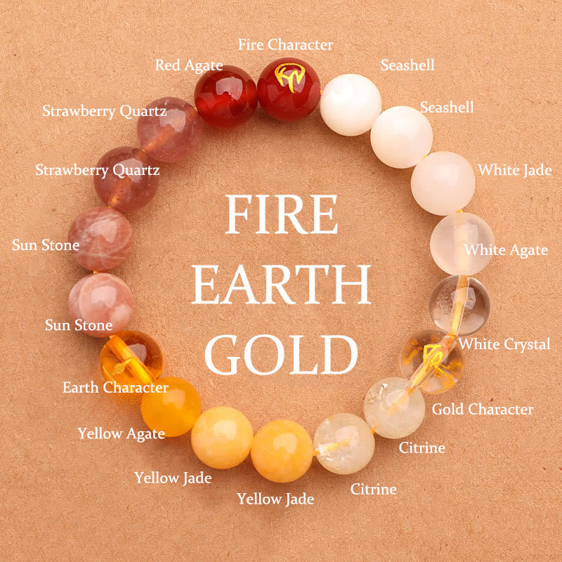 Nimara Ritual Five Elements Various Agate Crystal Green Strawberry Quartz Sun Stone Wealth Bracelet