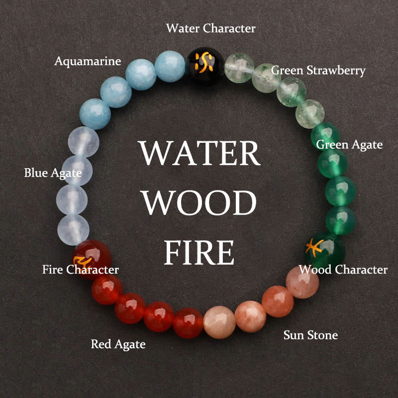 Nimara Ritual Five Elements Various Agate Crystal Green Strawberry Quartz Sun Stone Wealth Bracelet