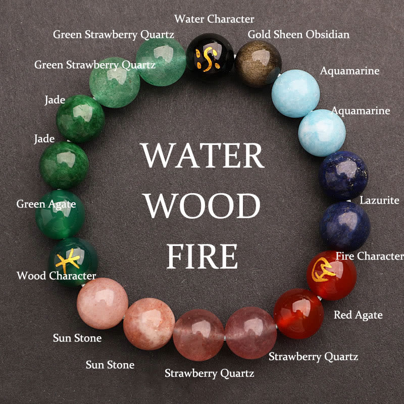 Nimara Ritual Five Elements Various Agate Crystal Green Strawberry Quartz Sun Stone Wealth Bracelet