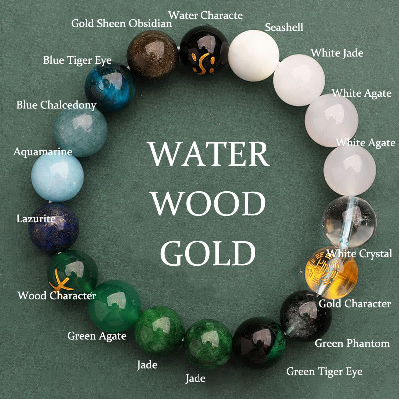 Nimara Ritual Five Elements Various Agate Crystal Green Strawberry Quartz Sun Stone Wealth Bracelet