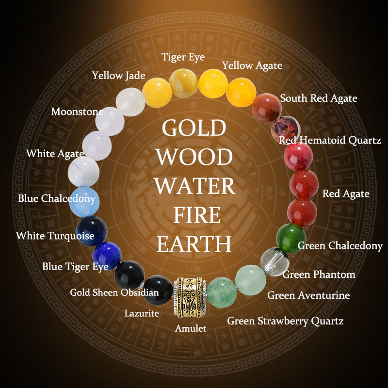 Nimara Ritual Five Elements Various Agate Crystal Red Agate Gold Sheen Obsidian Yellow Agate Luck Bracelet