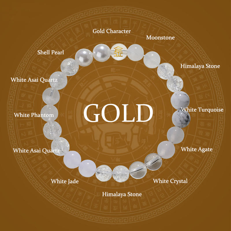 Nimara Ritual Five Elements Various Agate Crystal Rutilated Quartz Tiger Eye Yellow Agate Citrine Luck Bracelet