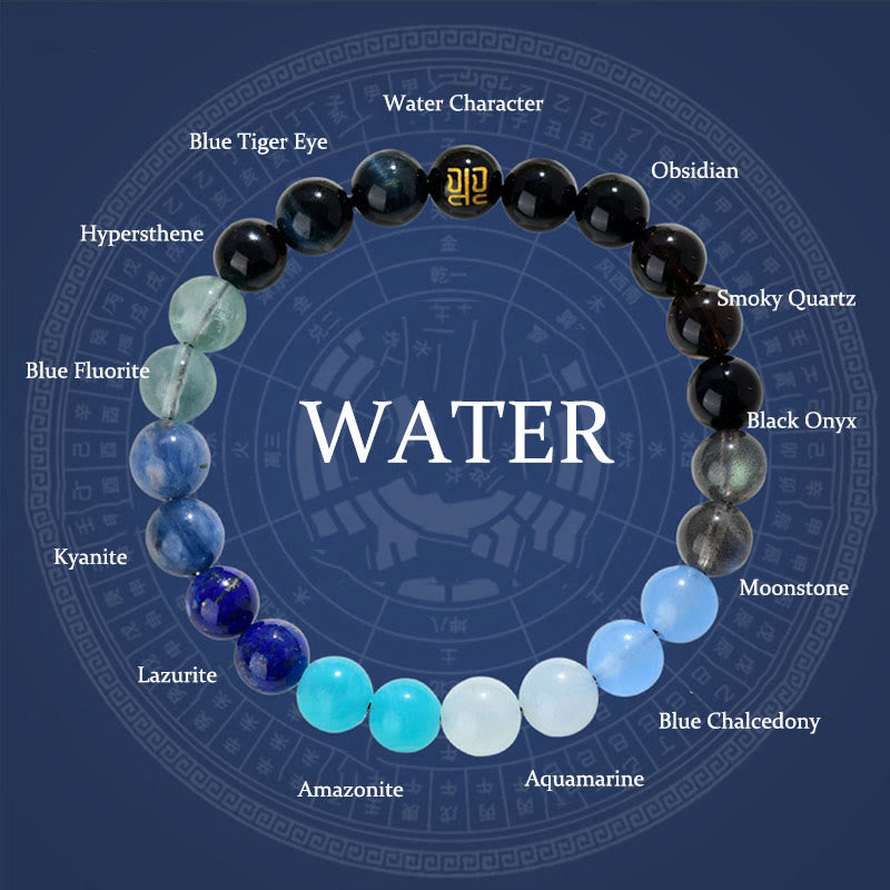 Nimara Ritual Five Elements Various Agate Crystal Rutilated Quartz Tiger Eye Yellow Agate Citrine Luck Bracelet