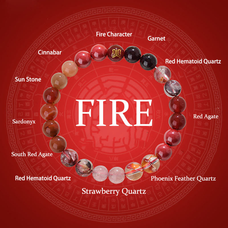 Nimara Ritual Five Elements Various Agate Crystal Rutilated Quartz Tiger Eye Yellow Agate Citrine Luck Bracelet