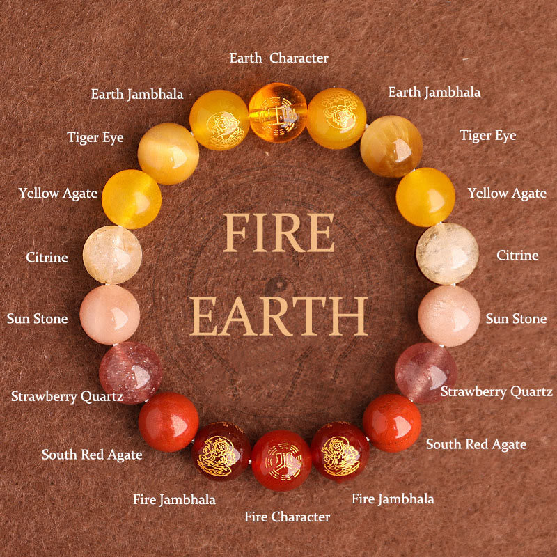 Nimara Ritual Five Elements Various Agate Crystal South Red Agate Strawberry Quartz Sun Stone Citrine Luck Bracelet